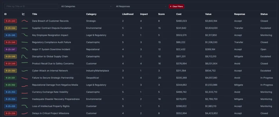 screenshot of the ERM module