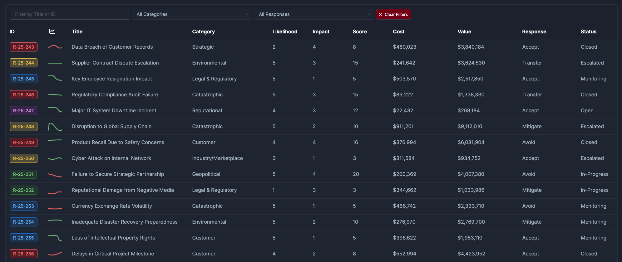 screenshot of the ERM module